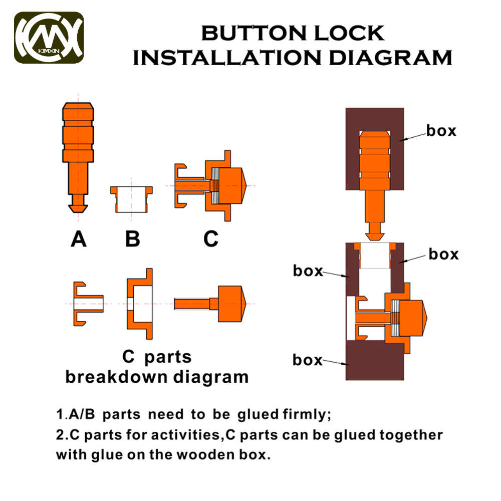 1set(2Hinges and 1Button Lock) - Quality Furniture Hardware recension och pris