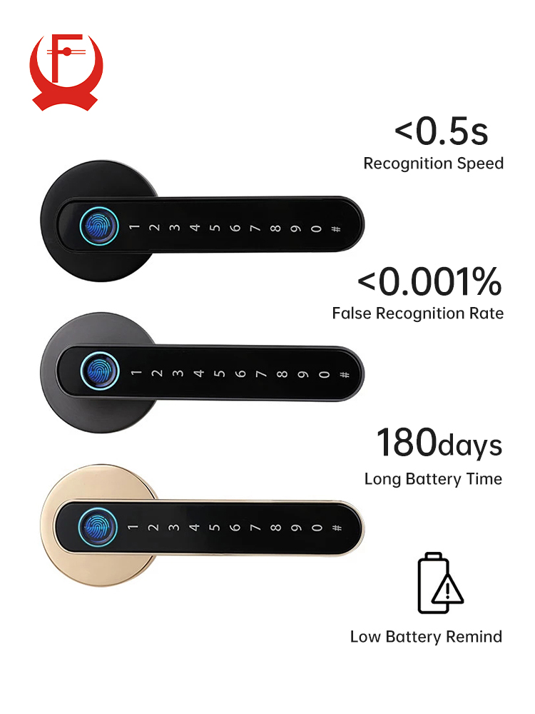 KAK Smart Fingerprint Door Loc - Furniture Hardware Supply recension och pris